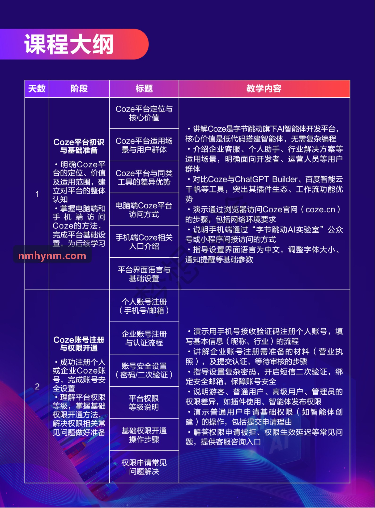 J9直营-资产估值与风控模型