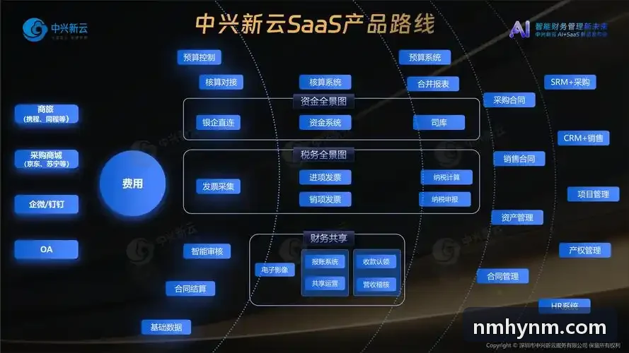 J9官网-数字空间运营看板与楼宇孪生大屏